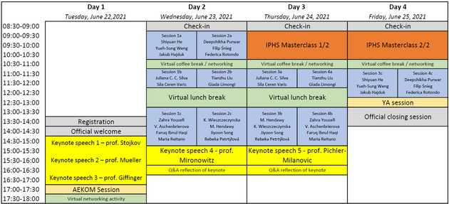 program